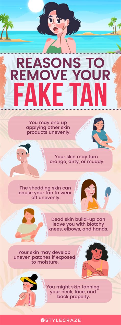 how to remove fake tan from white clothes|top rated self tan remover.